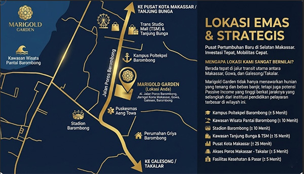 Sitemap Marigold